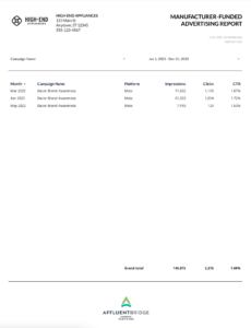 printable report