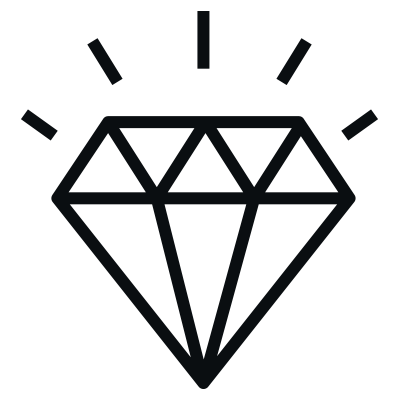 Premium and luxury brands represented in campaigns